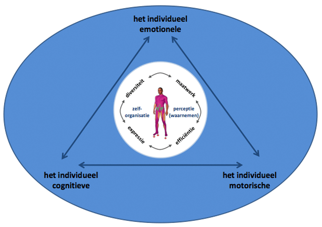 XL3-Afbeelding-1-van-Column-XL