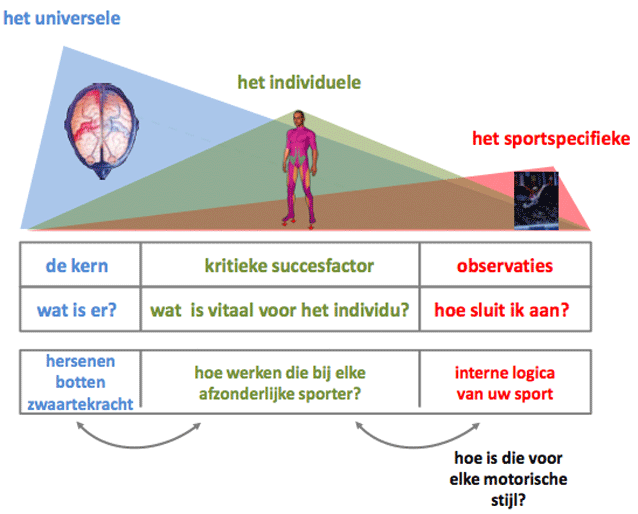 XL3-Afbeelding-3-van-Column-XL