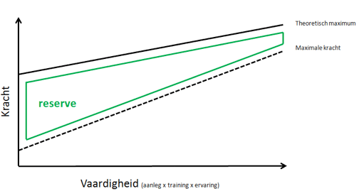 XL6-Foto-2-bij-Open-Podium