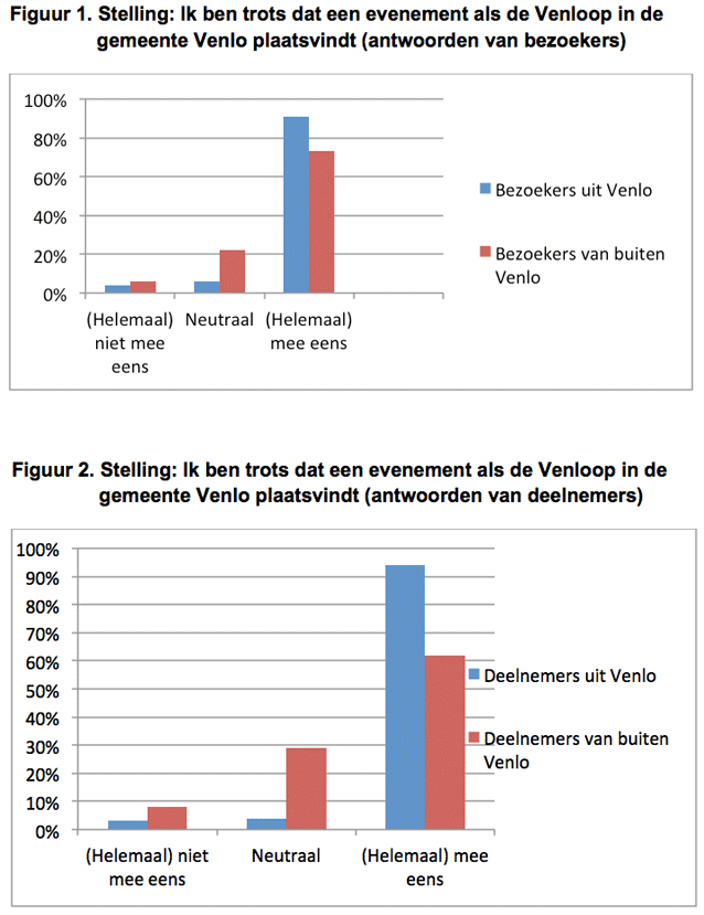 XL10-Figuur-12-Column-XL--Luuk-Berends-&-Mark-vd-Heuvel