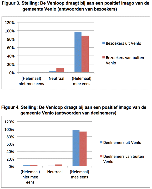 XL10-Figuur-34-Column-XL--Luuk-Berends-&-Mark-vd-Heuvel