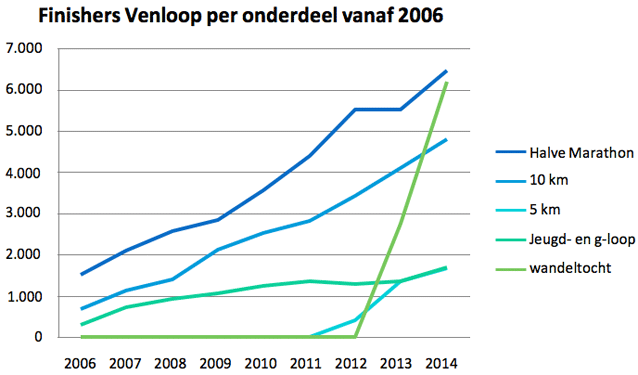 XL10FiguurColumnXLLuukBerendsMarkvdHeuvel