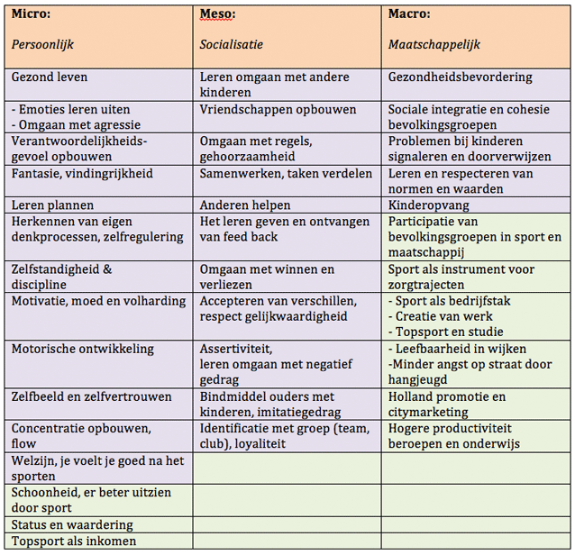 XL14-Figuur-2-OpenPodium-Paul-van-Kempen