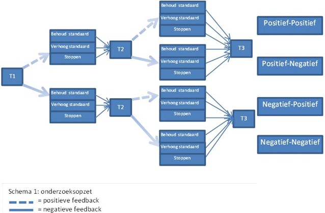 XL23FiguurWerkendeWetenschap_MR
