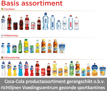 XL32GezondeSportkantine-2