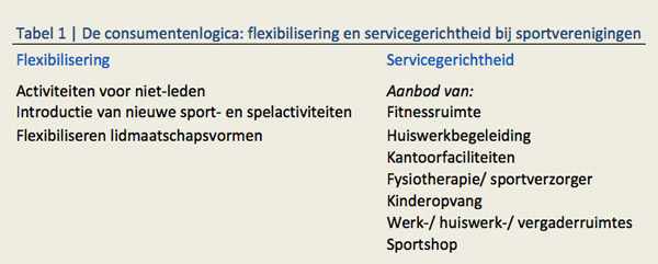 XL41-Tabel2BijColumnXLJWvdRoest