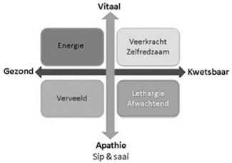 XL42PlaatjeBijBoekenMetBroeke