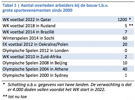 XL12OpenPodiumFiguur-1