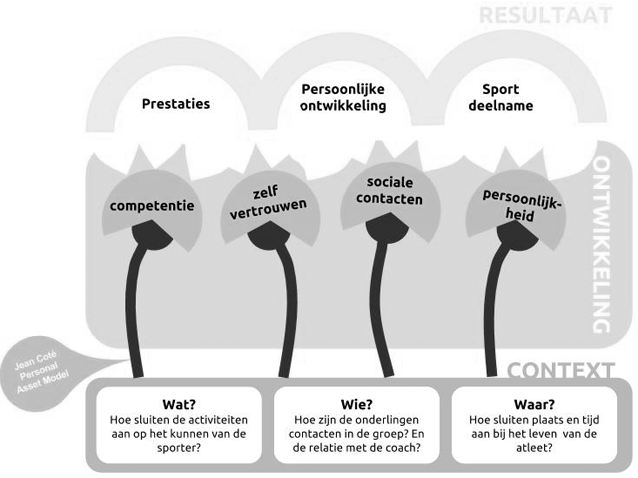 XL17OpenPodiumJokeYara