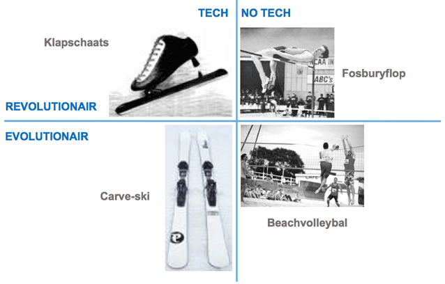XL30-FotoBijInnovation-XL