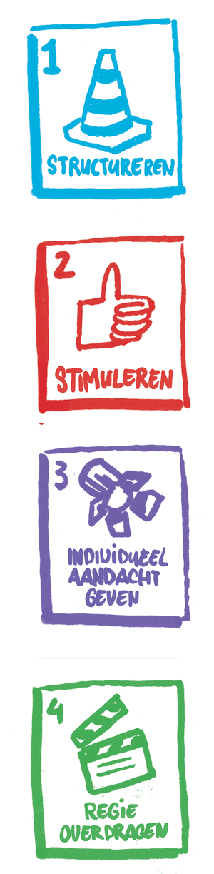 XL31-4inzichtenallerjongstejeugd-1