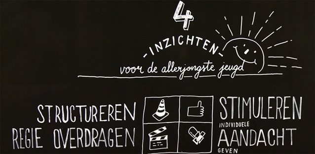 XL31-4inzichtenallerjongstejeugd-2