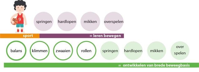 XL5PlaatjebijOpenPodium-2B
