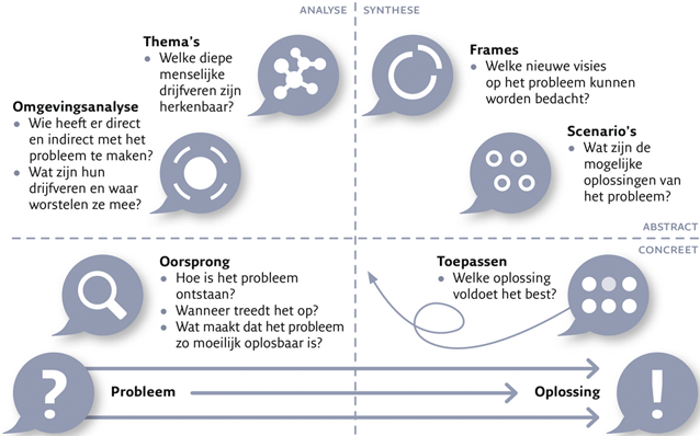 XL8BoekenMetBroekePlaatje1