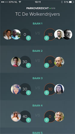 XL19InnovationXLFiguur2-250