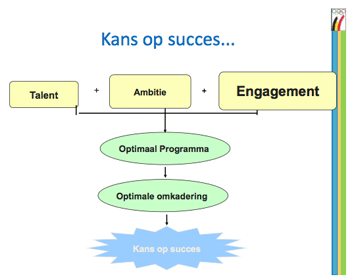 XL21-VraagAntwoordFoto-1