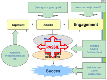 XL21-VraagAntwoordFoto-2