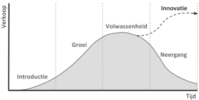 XL21PlaatjeBijOpenPodium-1
