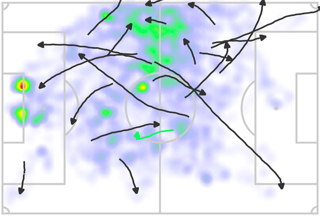 XL23 Innovation XLFiguur2