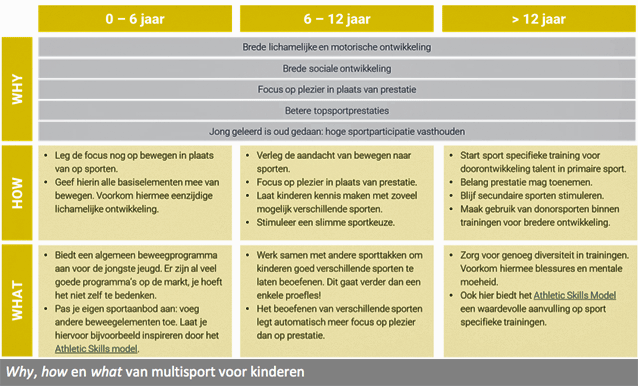 XL28FotoBijOpenPodiumMargotvanBeusekom-2