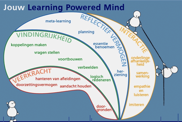 XL30PlaatjeBijOpenPodiumAntonDeVries