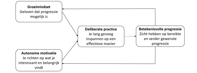 XL31PlaatjeBijBoekenMetBroeke