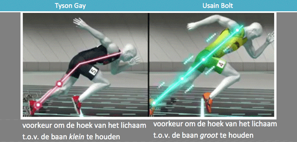 XL31PlaatjeBijOpenPodiumPMBD