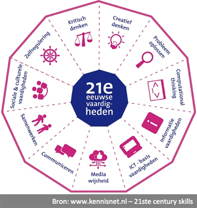 XL36PlaatjeBijColumnXL-1