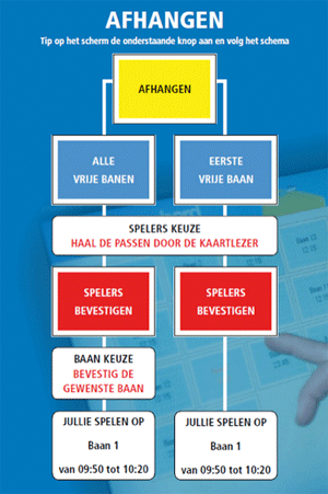 XL36DigitaalAfhangbord-1