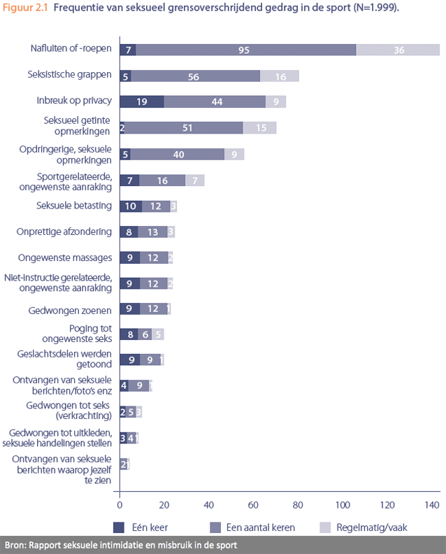 XL42NieuwsberichtFiguur-1
