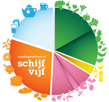XL10 Column XL - Palsma - foto2_schijfvanvijf