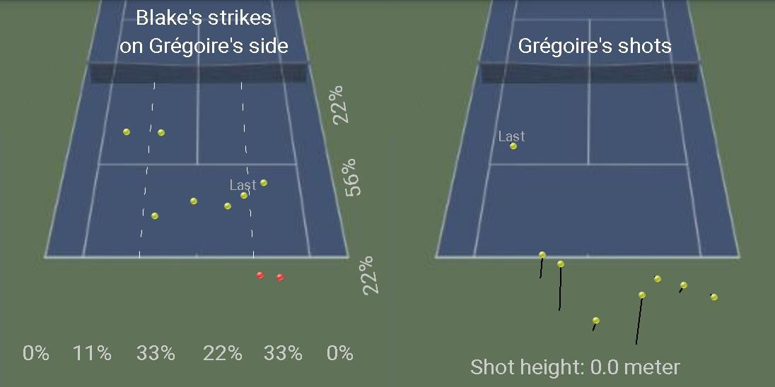XL11 Innovation XL Nico Delleman foto2