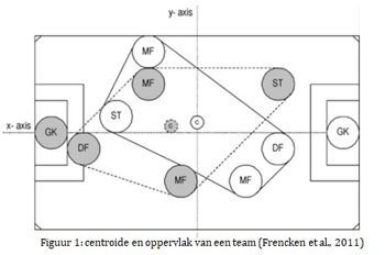 XL15 Open Podium - Otto Koppius_foto1