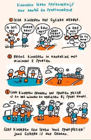 XL24-Ik-beweeg-meePOSTER