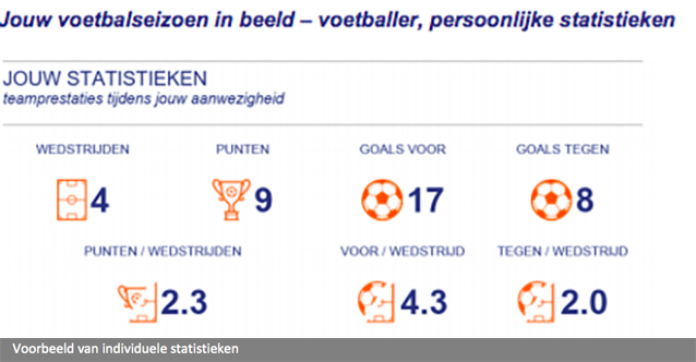 XL27 JouwVoetbalSeizoen-2