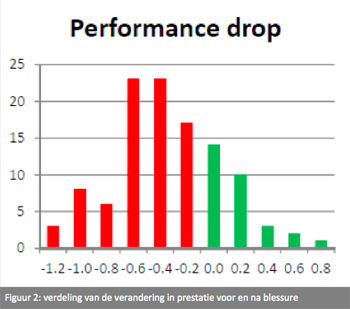 Schermafbeelding 2018-09-03 om 15.13.40