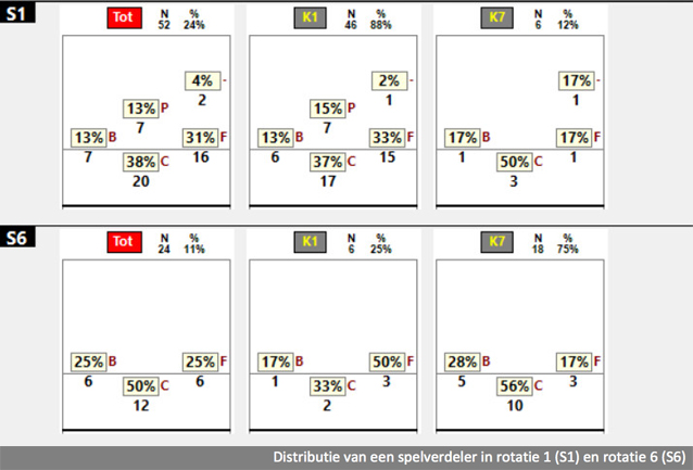 XL37SportgerichtVolleybal-3 copy