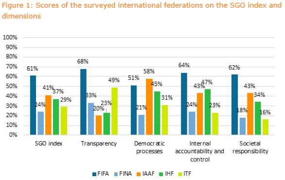 XL40ColumnXL-FiguurEekhart-1