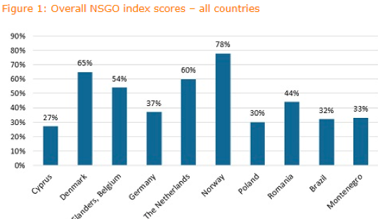 XL40ColumnXL-FiguurEekhart-2