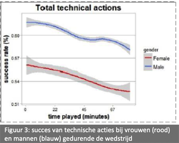 XL41ColumnXLFiguurKoppius-3