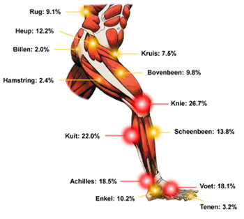 TakeAMentalBrakeJanDeJonge-3