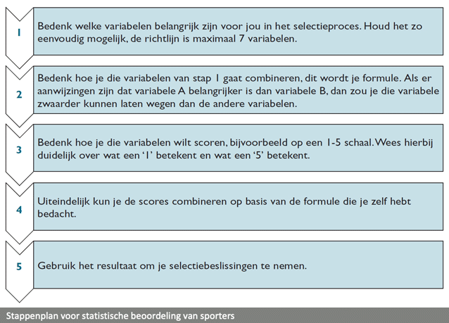 XL4 Sportgerichtewetenschap-HannoVanDerLoo-1 kopie.jpg