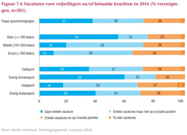 XLVeranderendeVerenigingen-4