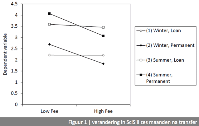 XL5ColumnXLOKOP-FIG1