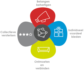 XL9BoekenmetBroeke-fig.1