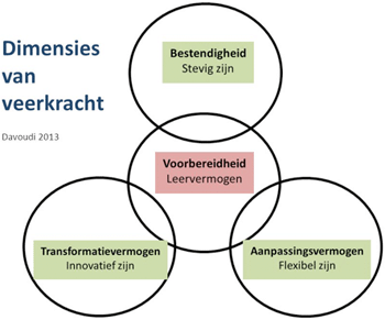 XL9BoekenmetBroeke-fig.2