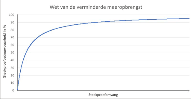 XL20ColumnXLBB-FIGUUR-1