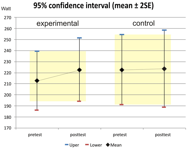 XL20ColumnXLBB-FIGUUR-2