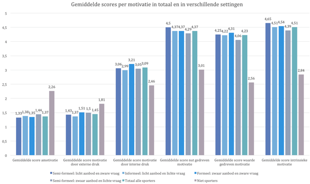 XL41OpenPodiumLvdH-1B