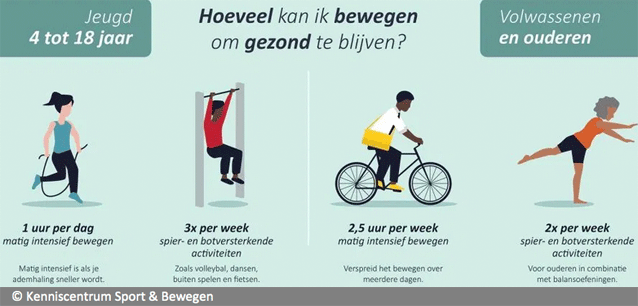 bewegenfitblijven638